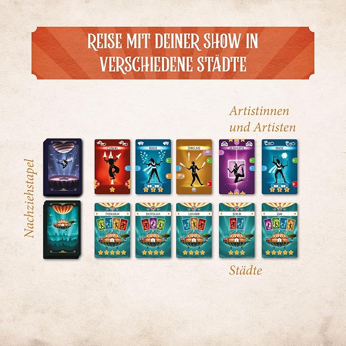 Kosmos Der Wanderzirkus | Deckbau-Kartenspiel ab 10 Jahren