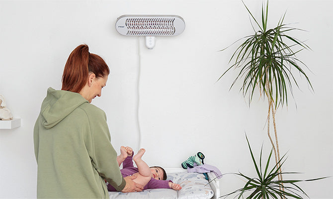 reer HeatCare+, Wandgerät