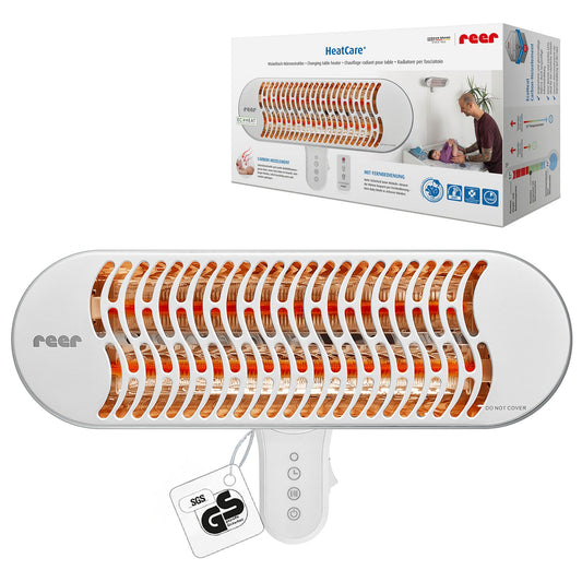 reer HeatCare+, Wandgerät