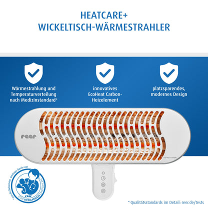 reer HeatCare+, Wandgerät