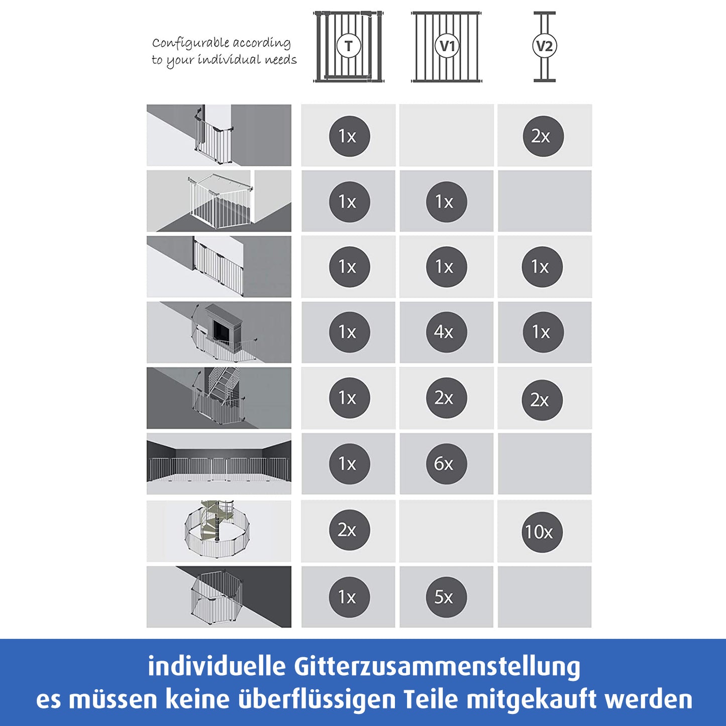 reer MyGate Absperrgitter, Tür-Element