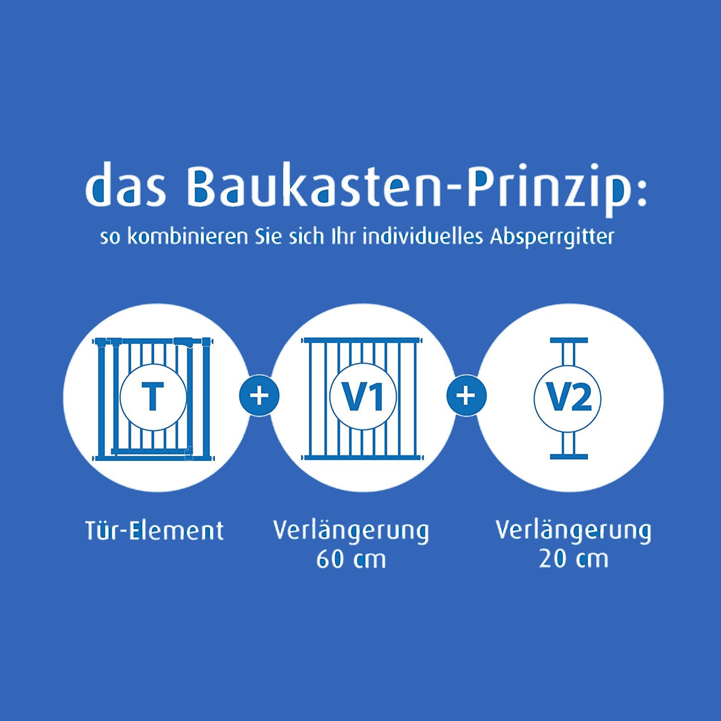 reer MyGate Absperrgitter, Tür-Element