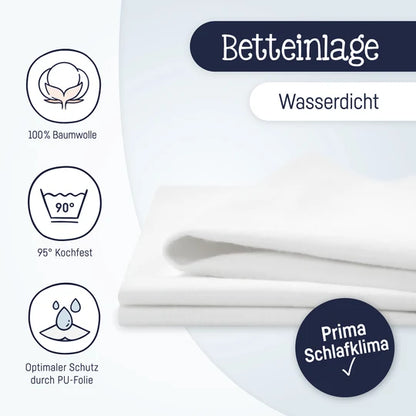 Julius Zöllner Wasserdichte Betteinlage