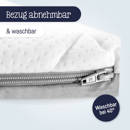 Reisebettmatratze Travelsoft Premium – Detailansicht