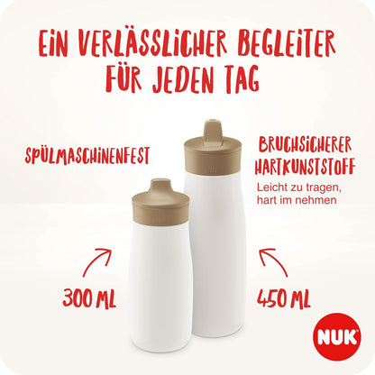 NUK Mini-Me Trinkflaschen Set