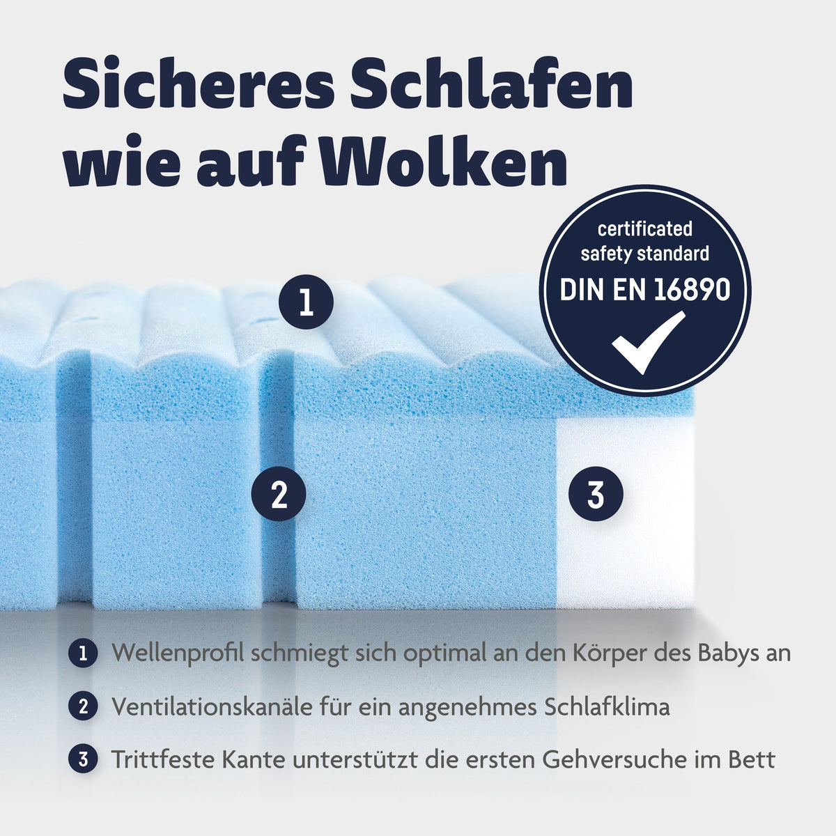 Babymatratze Blue Wave – Detailansicht