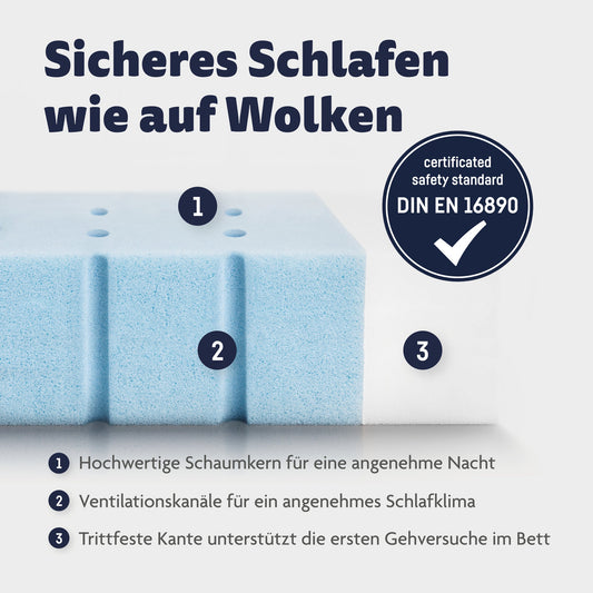 Babymatratze Comfort – Detailansicht