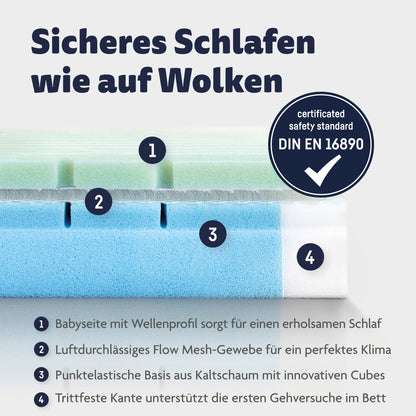 Babymatratze Multi-Flow Expert – Detailansicht
