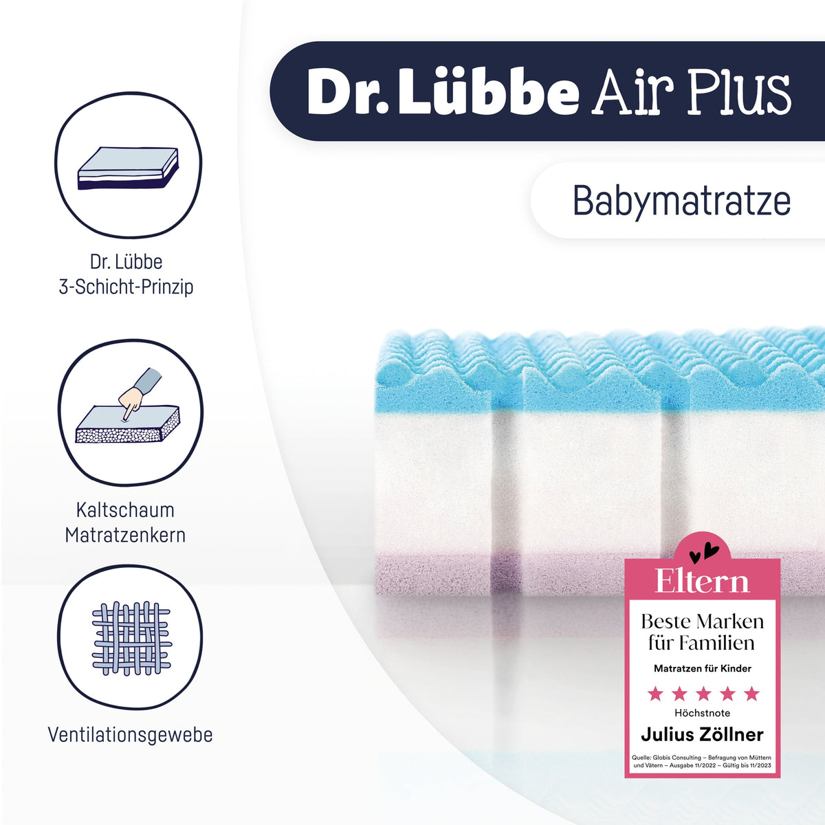 Babymatratze Dr. Lübbe Air Plus – Detailansicht