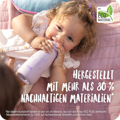 NUK Mini-Me Trinkflaschen Set