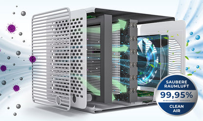 reer 4in1 Air Purifier