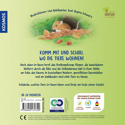 GUCK MAL WER DA WOHNT