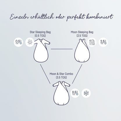 Babyschlafsack Moon & Star – Kombi-System
