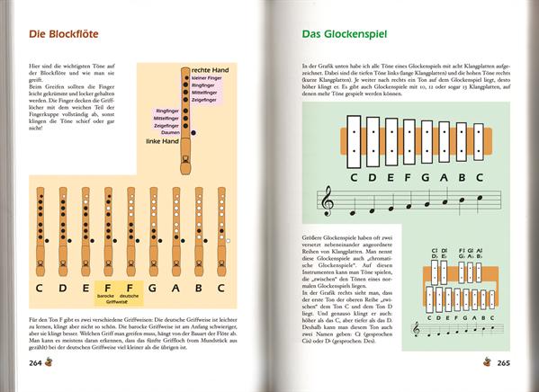 Voggy’s Kinderliederbuch