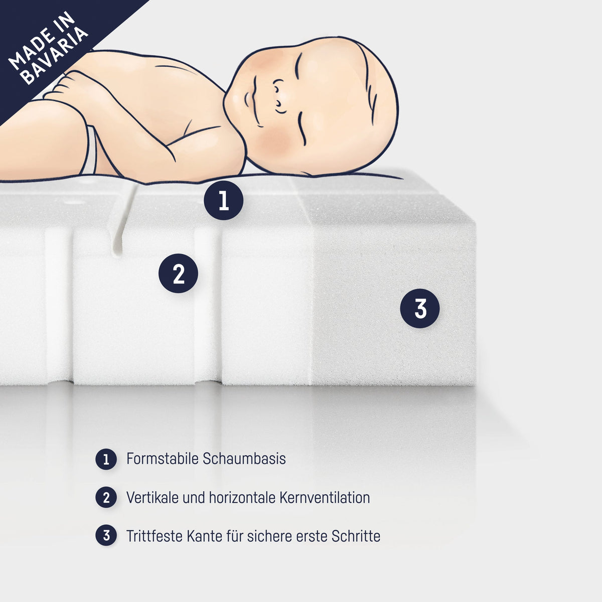 Babymatratze Joy – Detailansicht