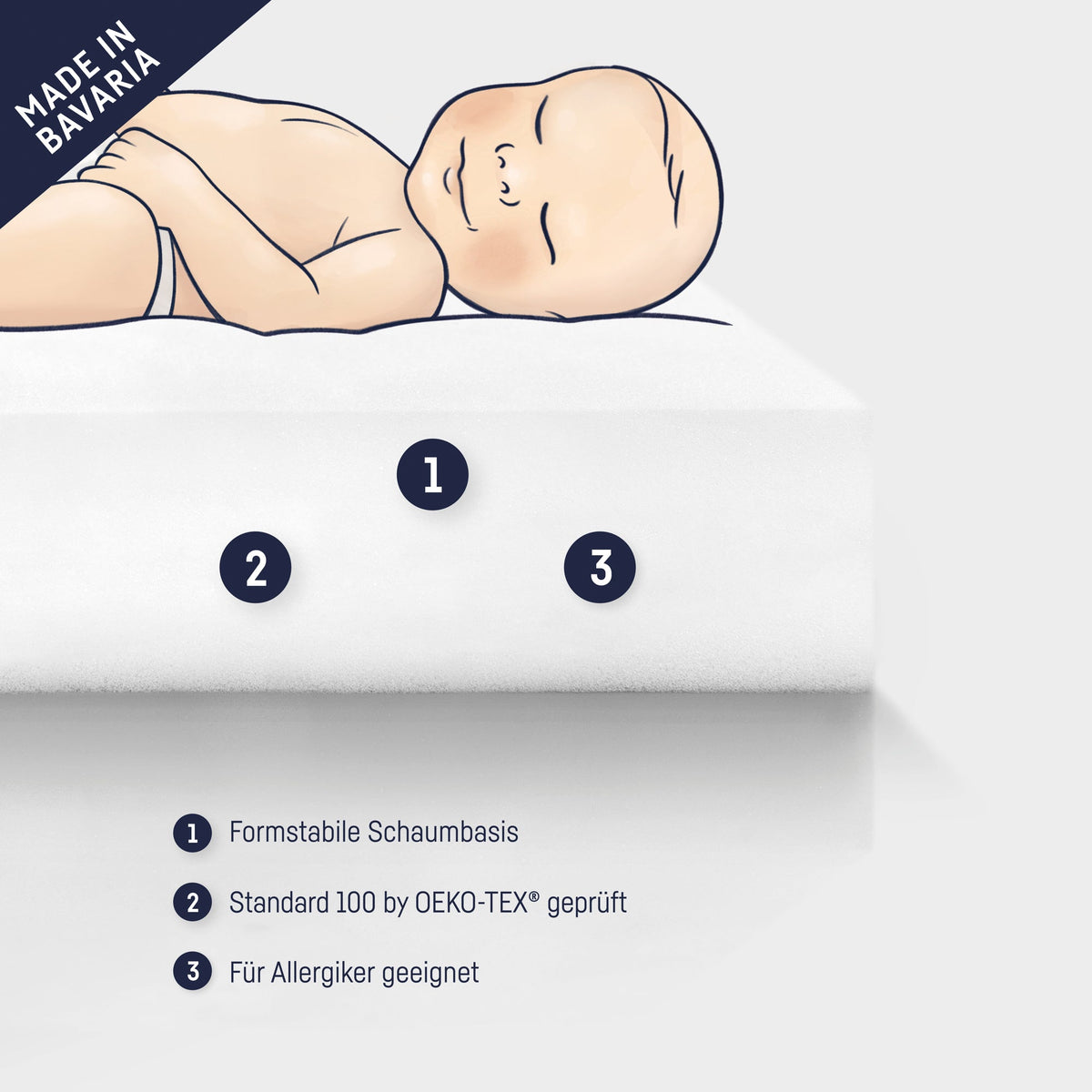 Babymatratze Jan – Detailansicht
