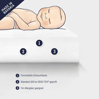 Babymatratze Jan – Detailansicht