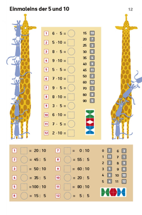 miniLÜK 2. Klasse Mathematik - Kopfrechnen Einmaleins